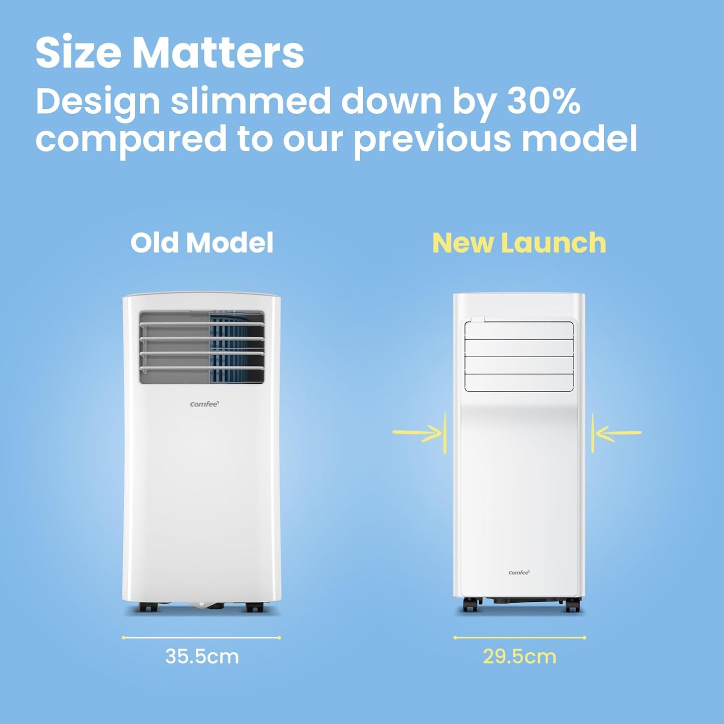 Comfee Breezy Cool 2.6 — climatiseur mobile connecté 9000 BTU 2,6 kW 3-en-1, R290, app, 33 m²