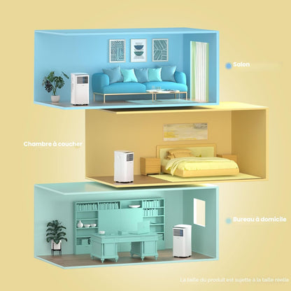 Comfee MPPH-09CRN7 — climatiseur mobile 9000 BTU 2,6 kW 3-en-1, R290, classe A, jusqu'à 33 m²